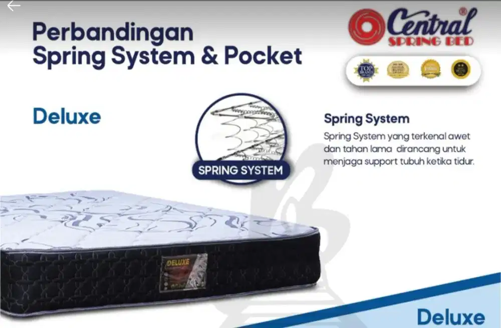 NEW Matras springbed Central