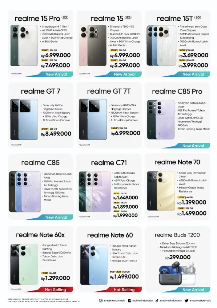 Smartphone realme series dan accessories original realme