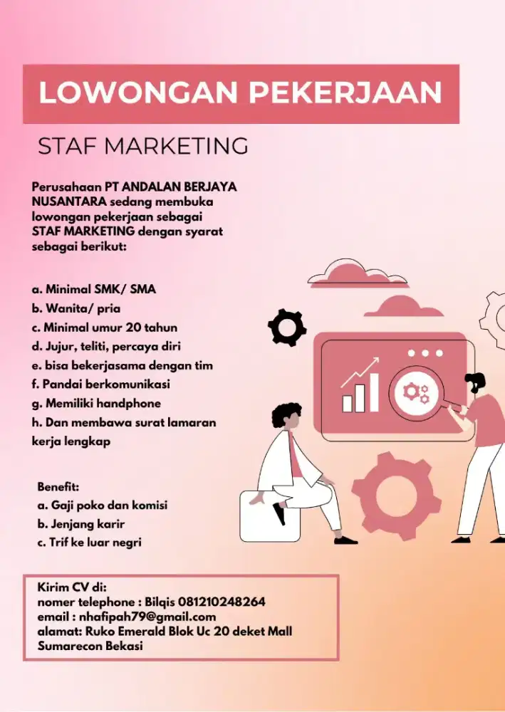 Di butuhkan 10 karyawan