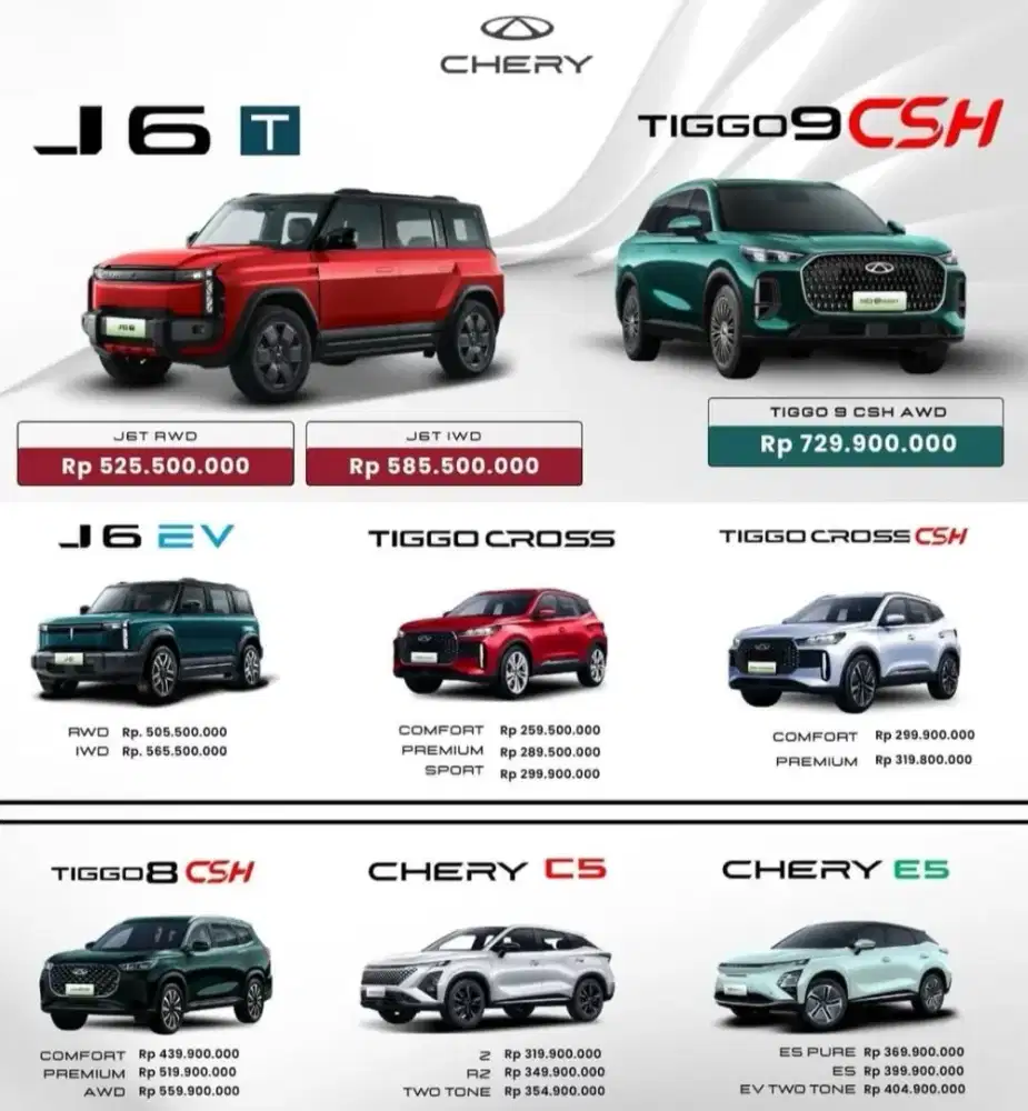 Lowongan pekerjaan sales mobil merk Chery