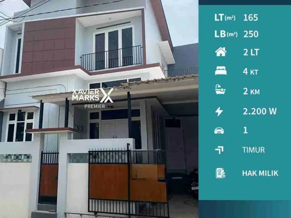 Dijual Rumah Modern 2 Lantai Di Tunggulwulung, Suhat Malang