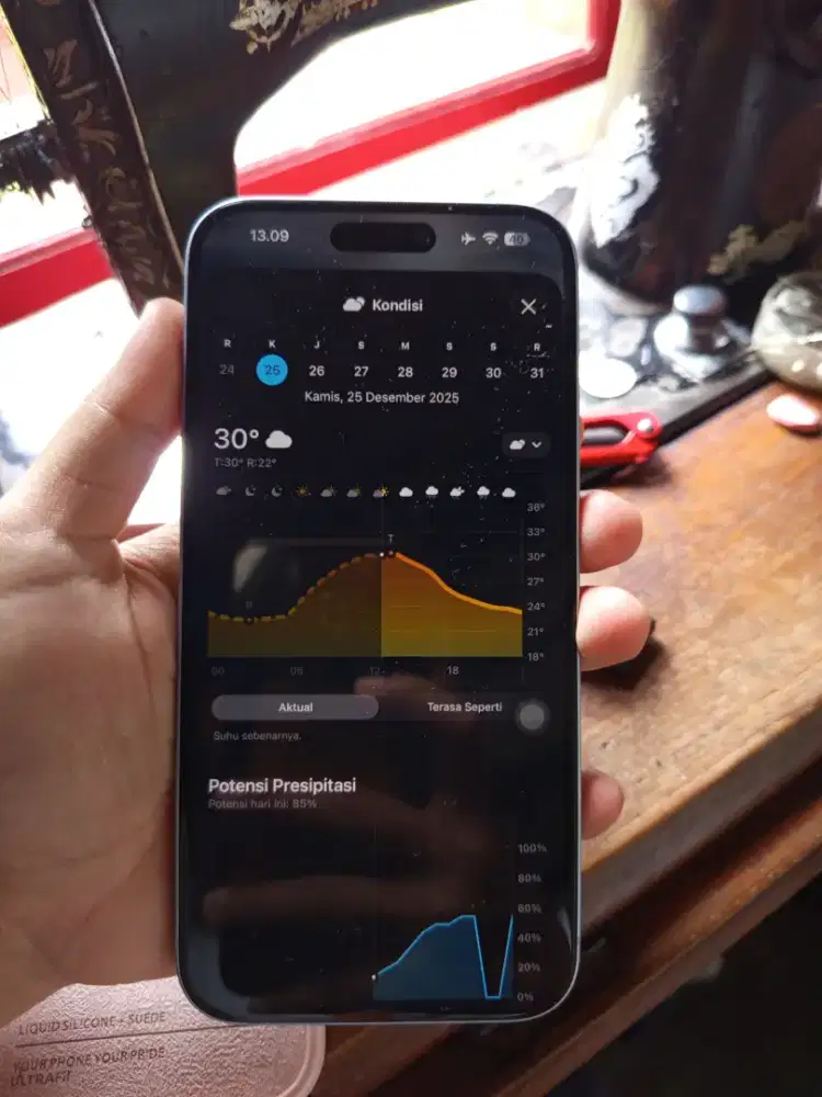 Iphone 15 plus 128 GB