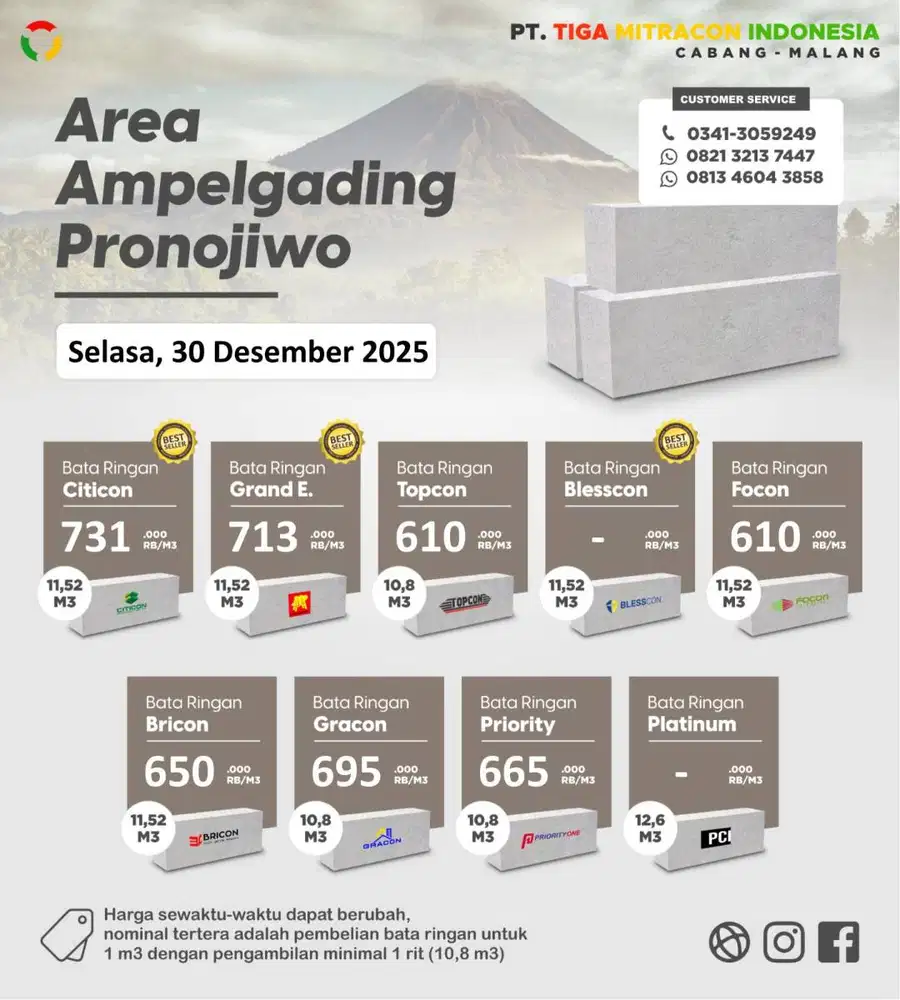 BATA RINGAN AMPELGADING