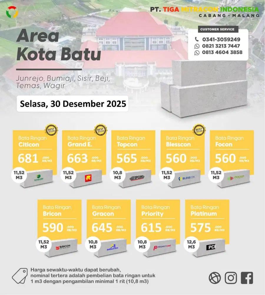 BATA RINGAN KOTA BATU