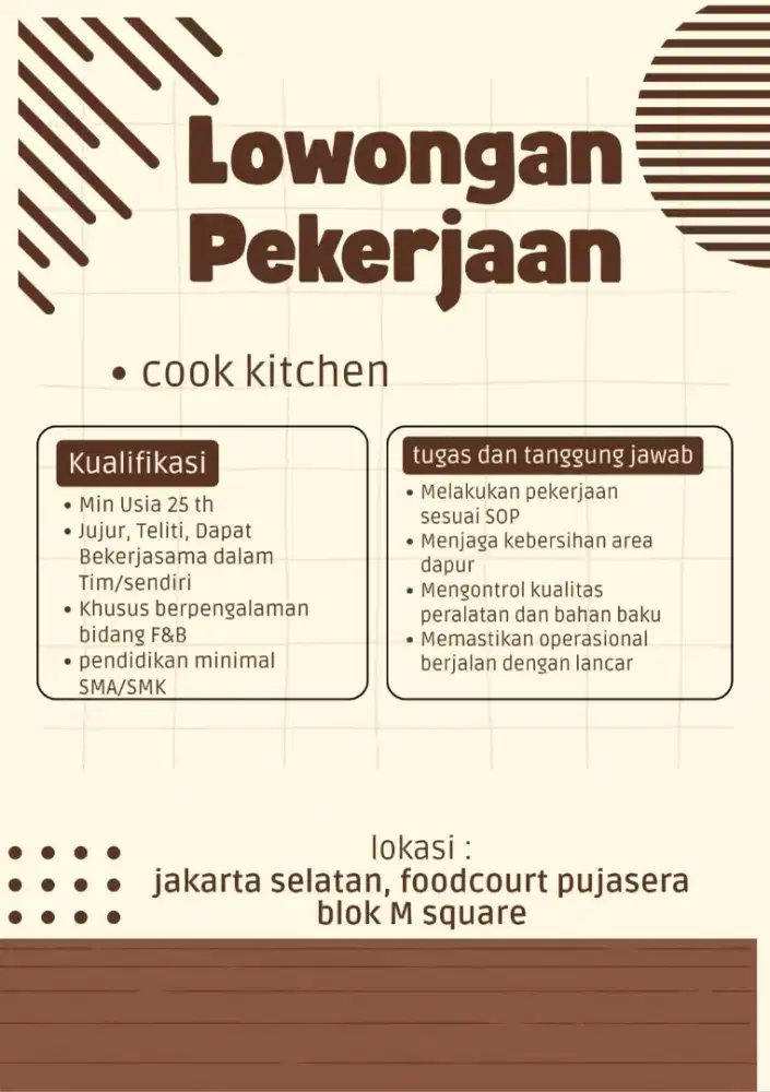Di cari Karyawan dapur yang berpengalaman