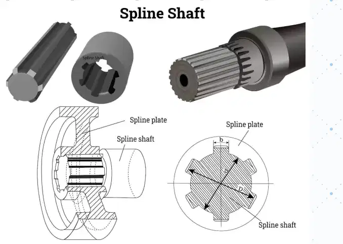 Jasa repair dan konsultasi