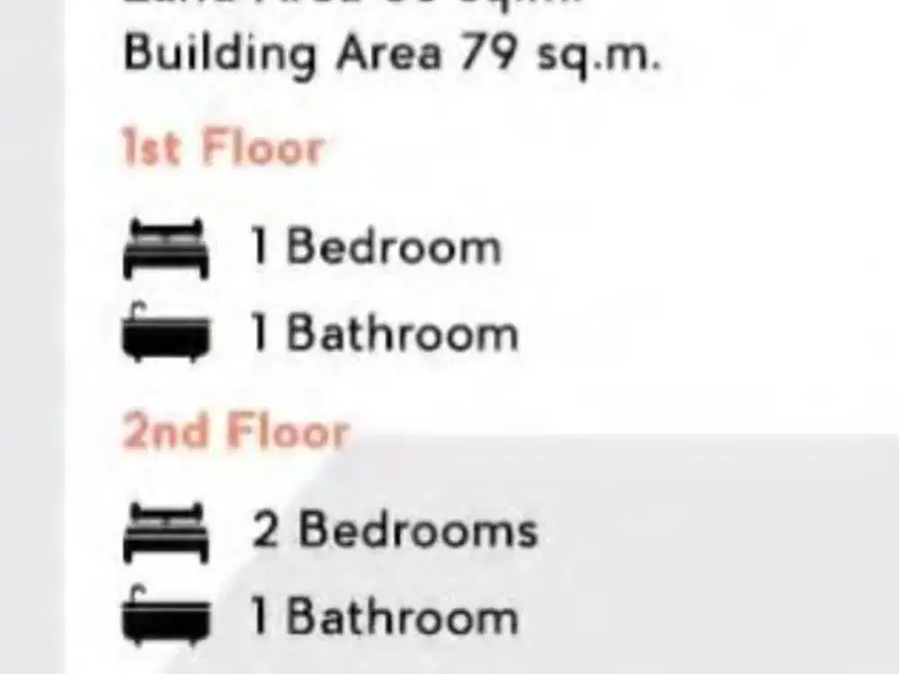 DISEWAKAN RUMAH BAGUS DAN MURAH DI LOKASI STRATEGIS