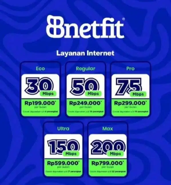 Jasa Pasang Wifi Bnetfit