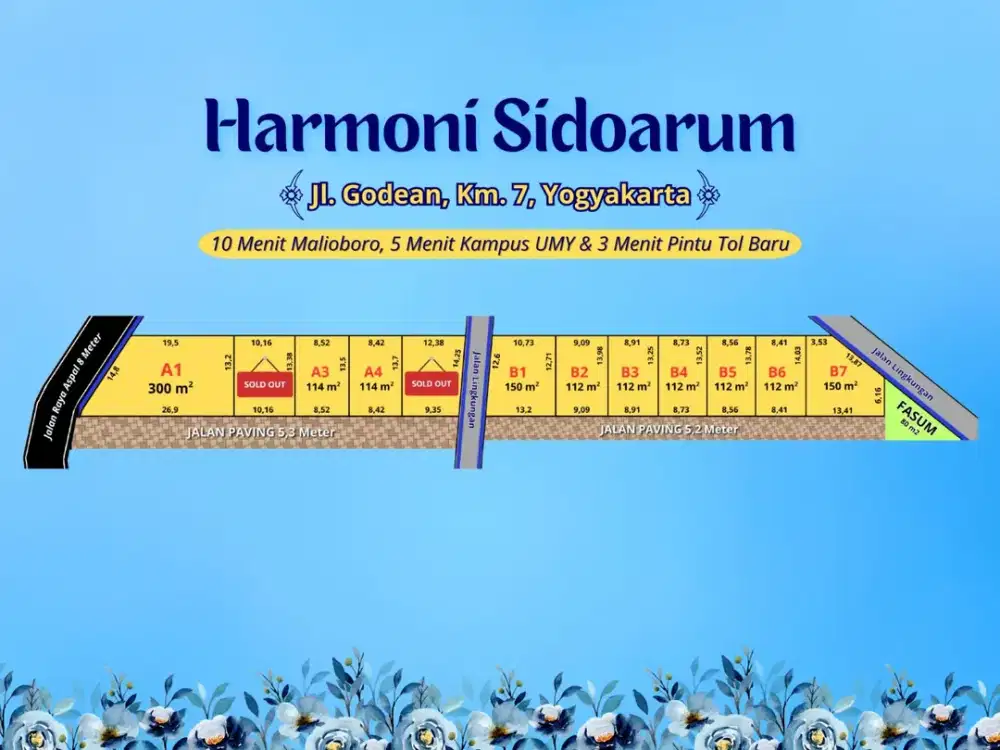 Tanah Jogja Tepi Jalan Raya Dekat Kampus Ternama dan Malioboro, Legalitas SHM Pekarangan