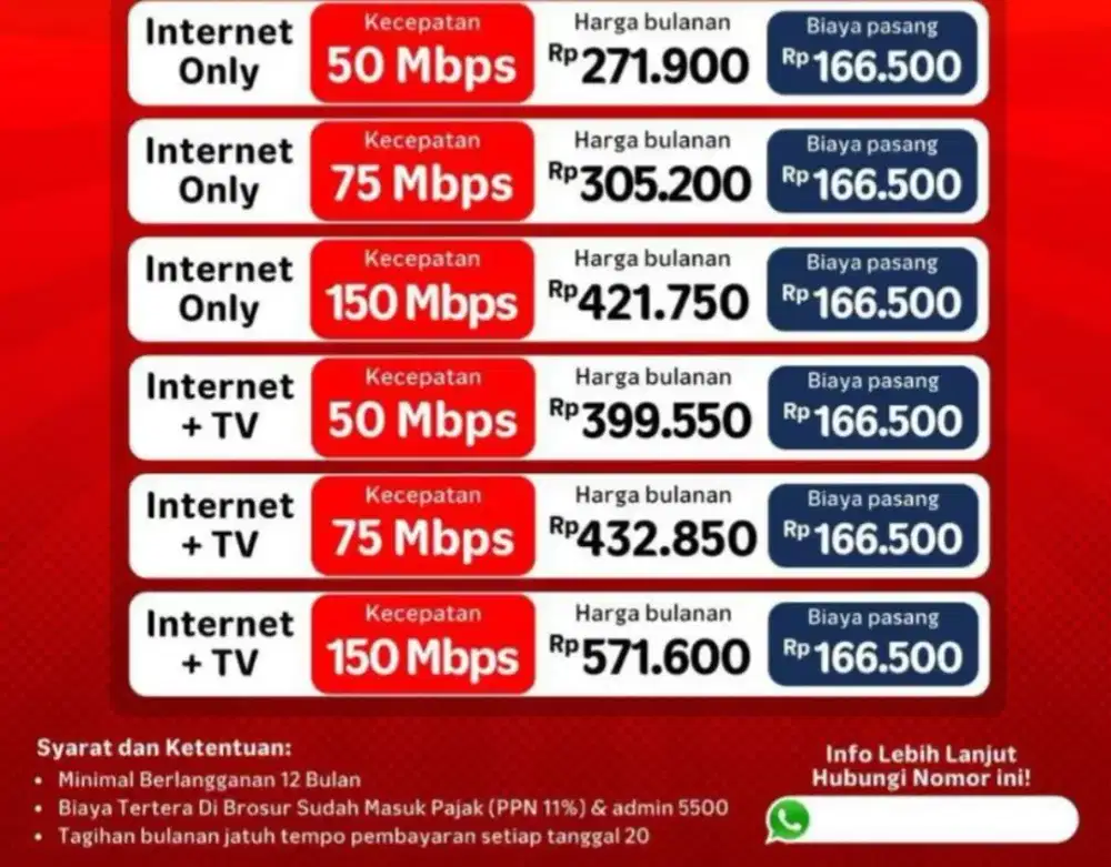 IndiHome Paket Jitu Revamp
