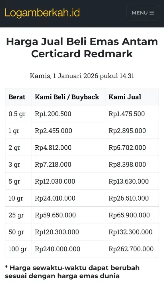 Jual Beli Buyback Antam Emas Batangan Logam Mulia Redmark Perhiasan