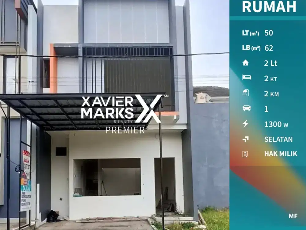 Dijual Rumah Minimalis Progress 80% Di Saptorenggo Pakis Malang(OLX556