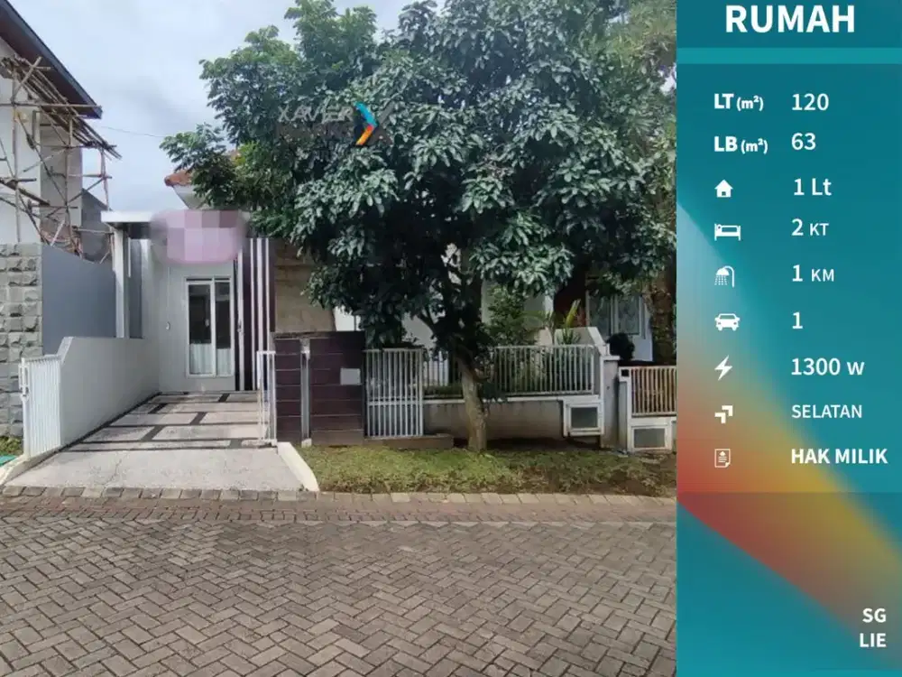 Rumah Minimalis Lingkungan Nyaman Di Austinville Tidar Malang(OLX524)