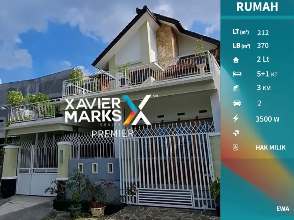 Dijual Rumah 2 Lantai Di Griya Shanta Lowokwaru Malang(OLX595)