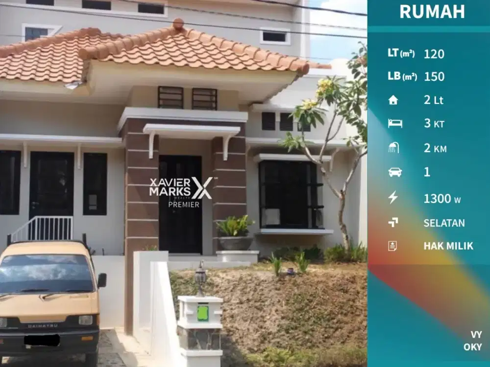 Dijual Rumah Cantik Di Green Hills Karangploso Malang(OLX551)