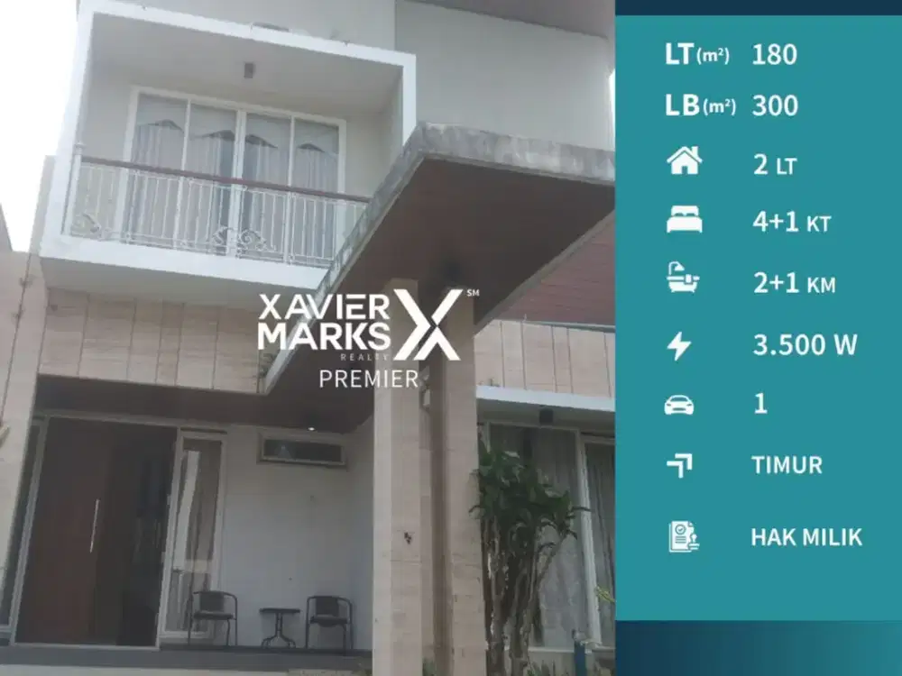 Dijual Rumah Di Ijen Nirwana, Bareng Klojen, Malang(OLX763)