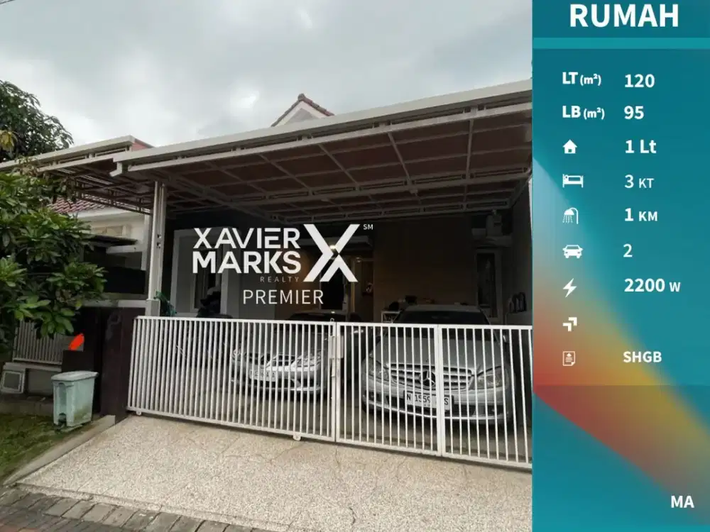 Dijual Rumah Nyaman Dan Terawat Di Austinville, Dieng Malang(OLX622)