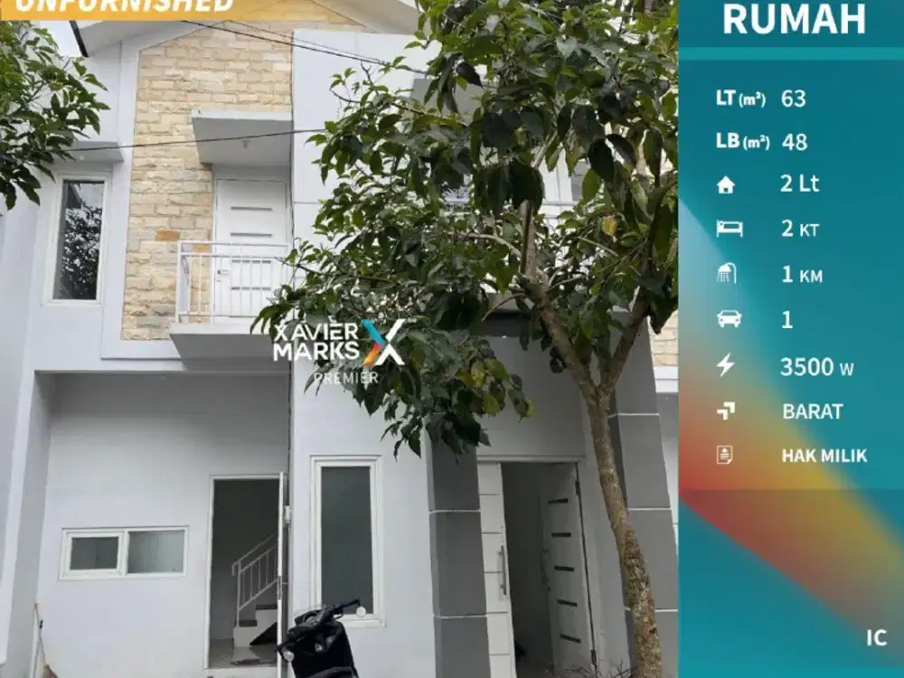 Rumah Siap Huni Di Jalan Tirto joyo Lowokwaru Malang(OLX621)