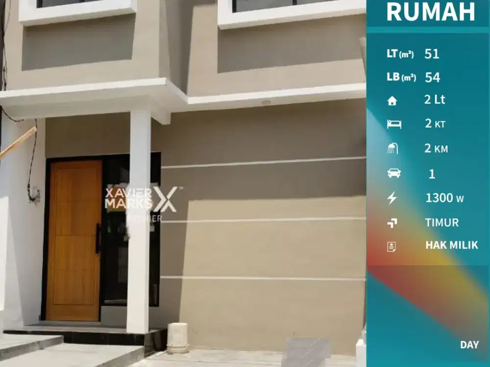 Dijual Rumah Minimalis Siap Huni Di Tasikmadu Lowokwaru Malang(OLX559)