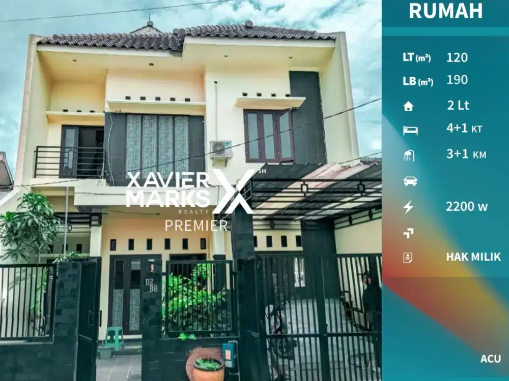 Rumah Siap Huni Nyaman Di Jl Maninjau Raya Sawojajar Malang(OLX502)