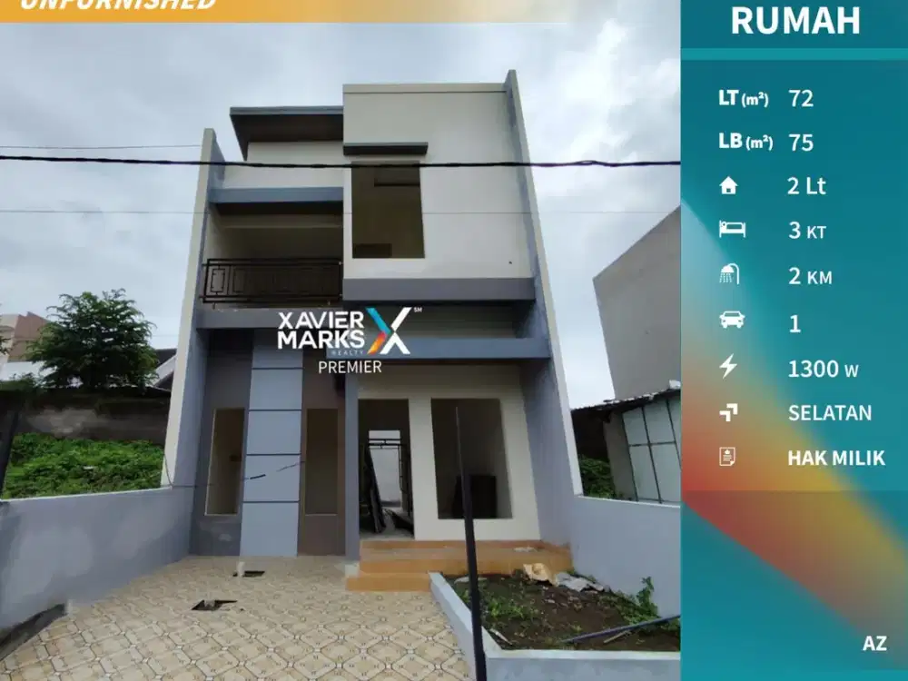 Dijual Rumah Minimalis Modern Baru Di Balearjosari Blimbing Malang 519