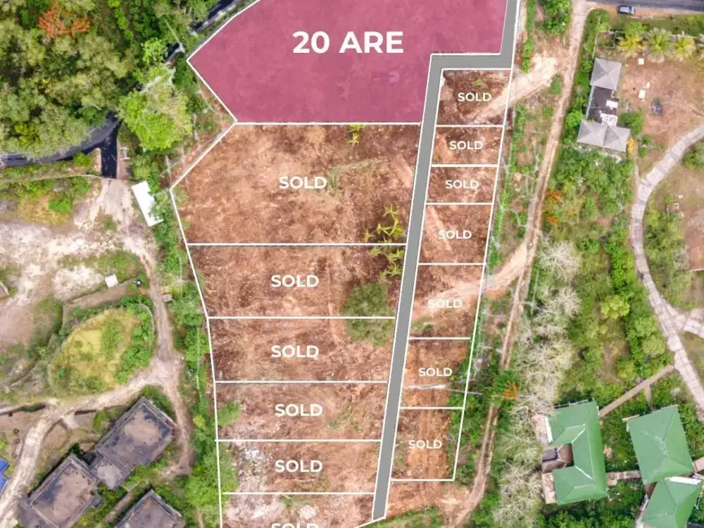 Land for sale in Uluwatu, Bali