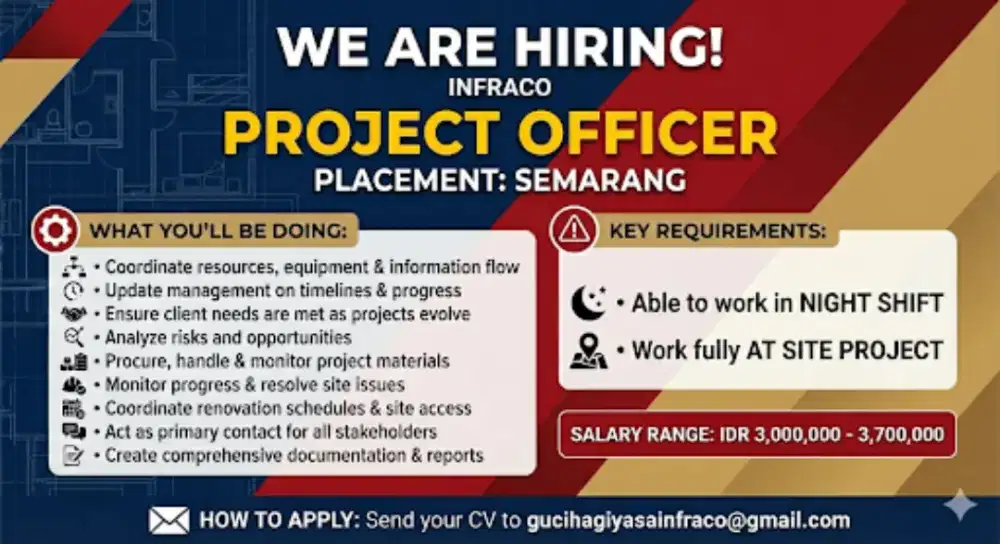Lowongan Project Officer Semarang