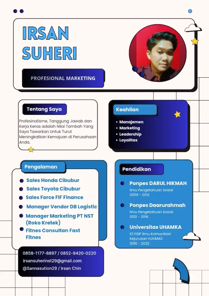 Bismillahirahmnirrahim.