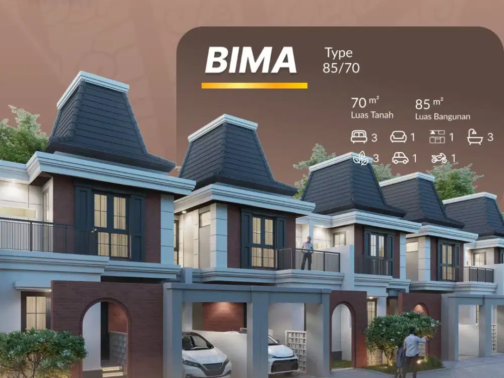 Rumah Murah 2 Lantai di Top View Malang Cluster Bima