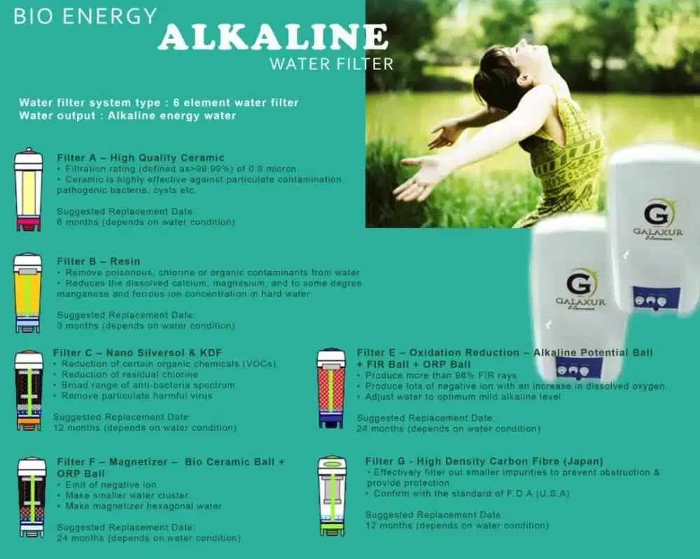 WATER FILTER BIO ALKALINE