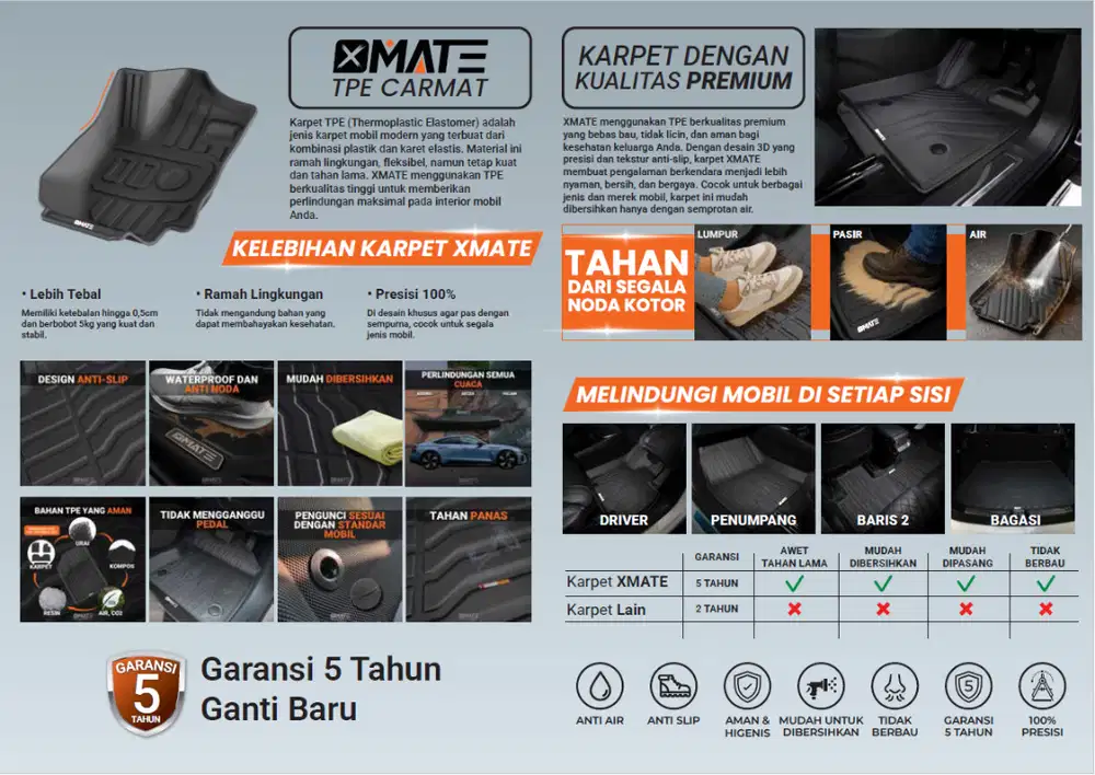 Karpet Premium X Mate