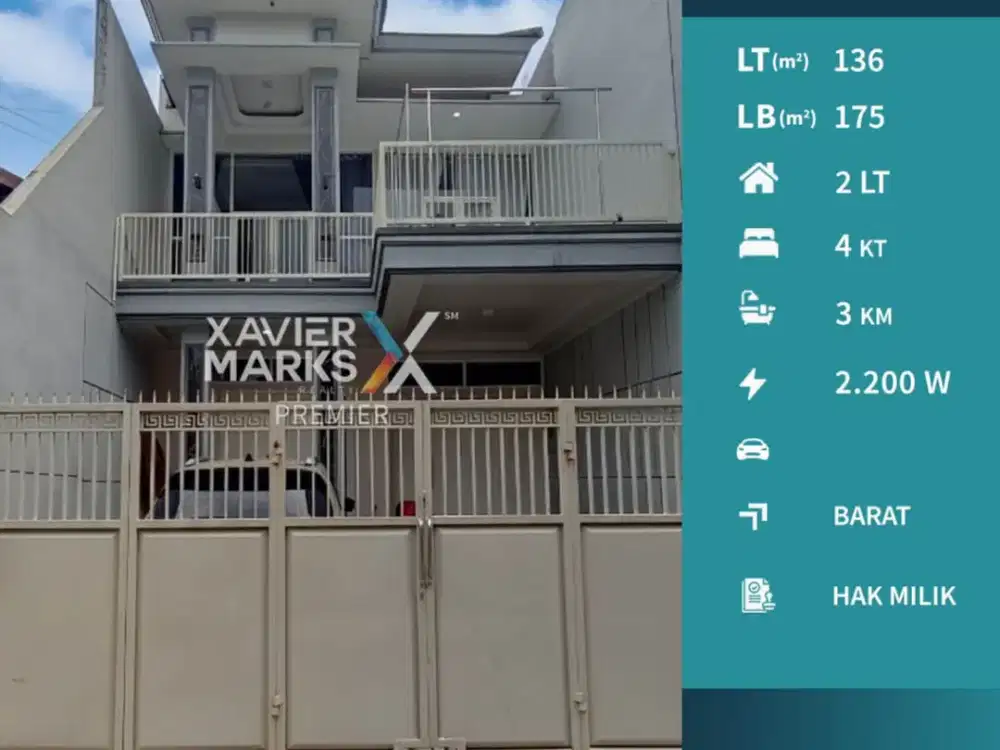 Dijual Rumah 2 Lantai Dekat Kampus UMM di Sengkaling Dau Malang