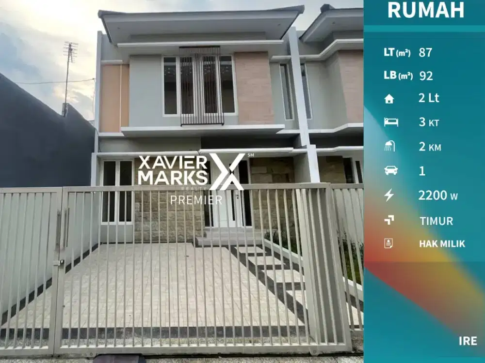 Dijual Rumah Baru Selangkah ke UB di Jl Ikan-ikan Malang