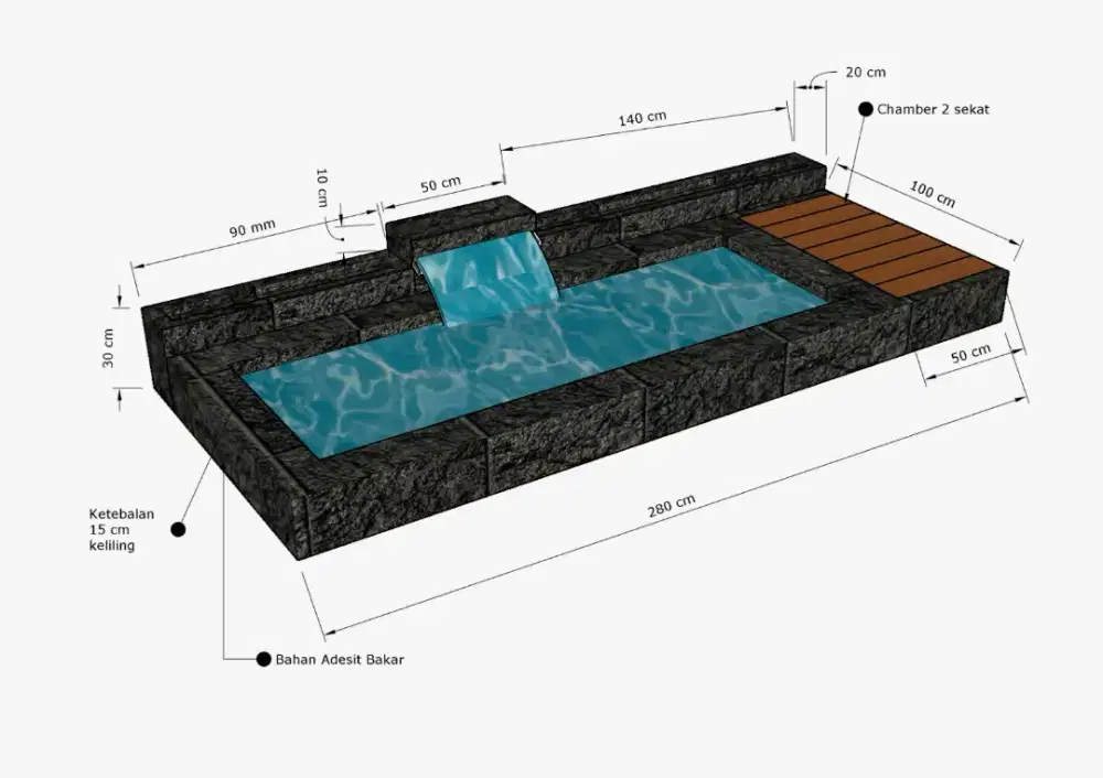 Membuat kolam minimalis