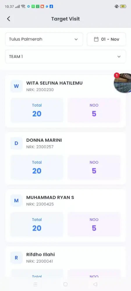 Lowongan kerja Sales TO (Taking Order)