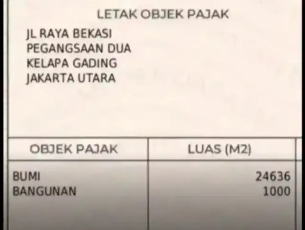 Dijual Tanah Strategis 2,4 Hektar , Klp Gading ,  Jakarta - Utara