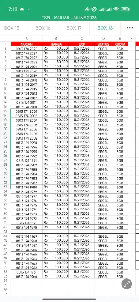 Nomor cantik Telkomsel promo