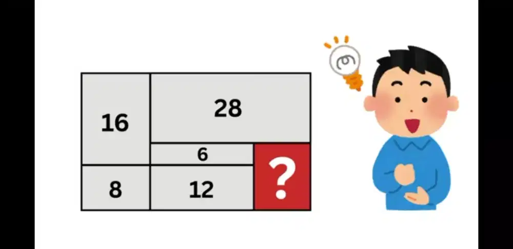 Hubungi saya untuk yang mencari guru matematika