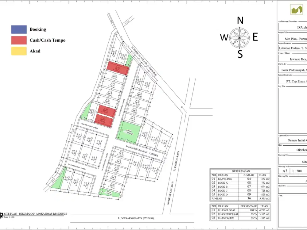 PERUMAHAN ONE GATE SISTEM  5 MENIT KE  SMA AL KAUTSAR