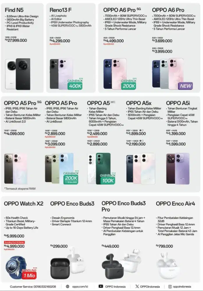 HP OPPO Terbaru