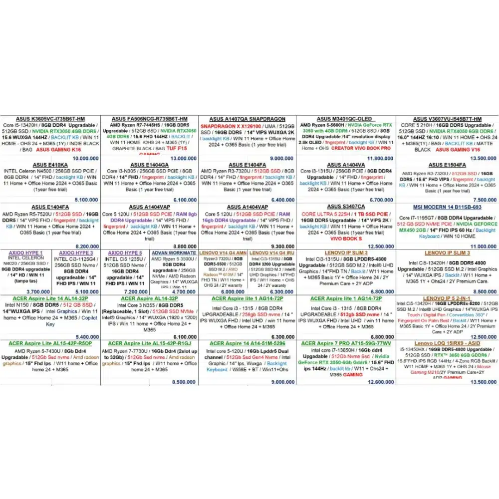 Kredit laptop dengan home Credit promo DP mulai 300 rb