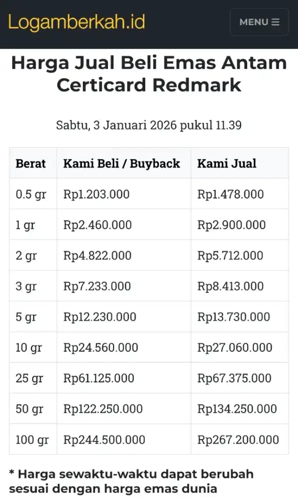 Jual Beli Buyback Antam Emas Batangan Logam Mulia Redmark Perhiasan