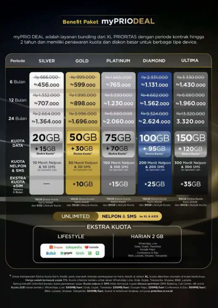 PROMO XL PRIORITAS BISA REQUEST NOMOR 6 DIGIT