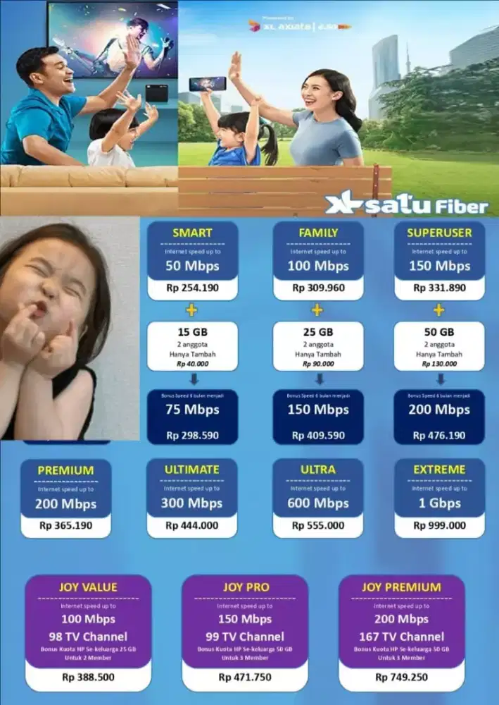 Internet Fiber Cepat & Unlimited