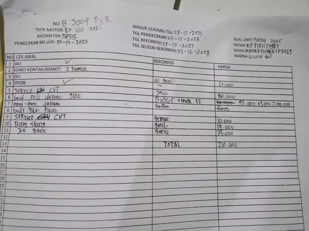 VARIO 160 CBS 2025 LIKE NEW KREDIT DP RINGAN ANGSURAN PALING MURAH
