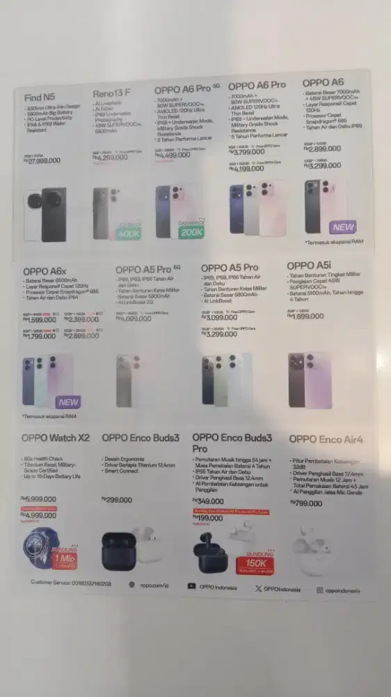 OPPO Reno14 12Gb + 256Gb