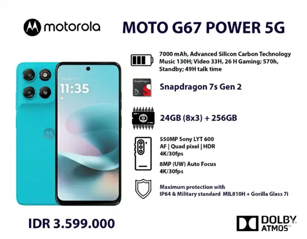 Motorola G67 power