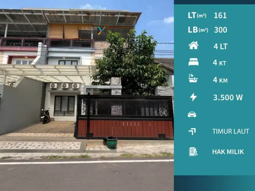 Rumah Modern Kualitas Premium Full Furnished Di Blimbing Malang