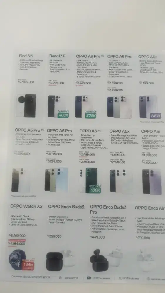 Cicilan HP cukup pakai ktp aja