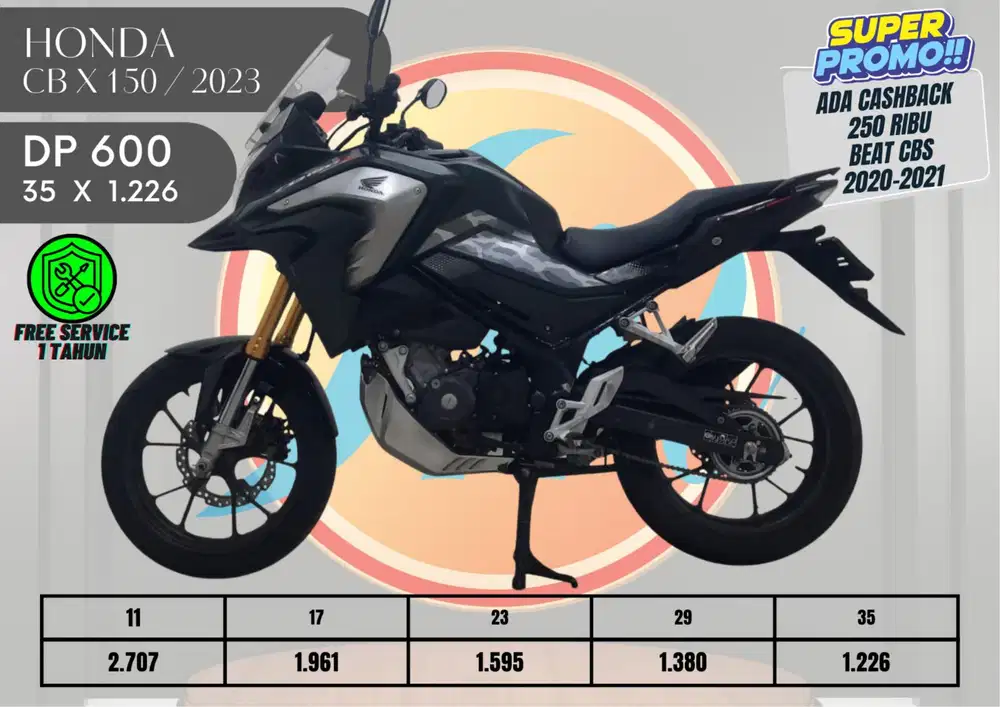 HONDA CBX150 TH 2023